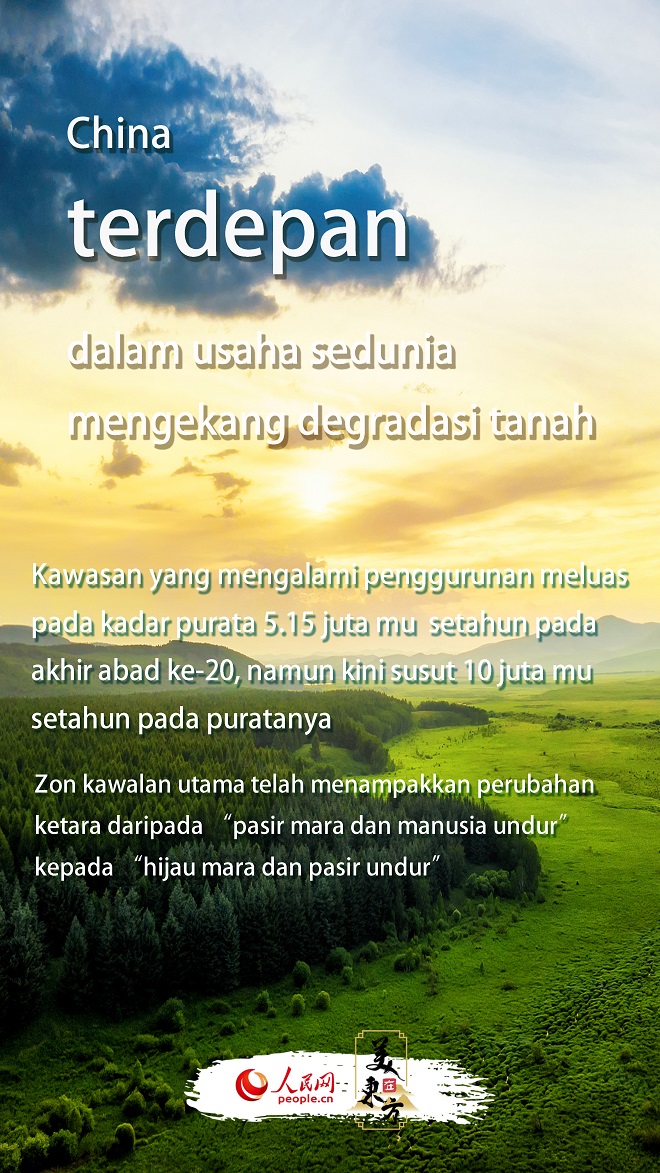 Langit Biru, Tanah Hijau, Air Jernih – Alangkah Indahnya China