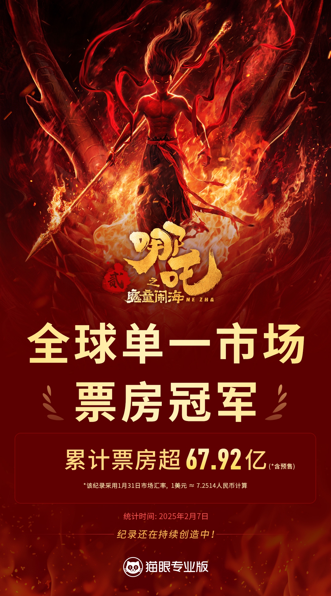 Foto poster filem Ne Zha 2 daripada platform penjualan tiket, Maoyan.