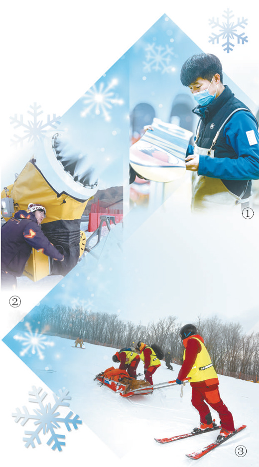 Foto 1: Yu Chunsheng, juruteknik penyelenggara papan luncur sedang menyelenggara sebuah papan luncur. (Foto ihsan individu yang diwawancara)  Foto 2: Li Weiwei, pembuat salji sedang memperbaiki sebuah mesin pembuat salji. (People’s Daily/Zhao Jingfeng)  Foto 3: Yao He (pertama dari kanan), seorang penyelamat ski dan rakan-rakannya sedang menyelamatkan seorang pemain ski. (Foto ihsan individu yang diwawancara)