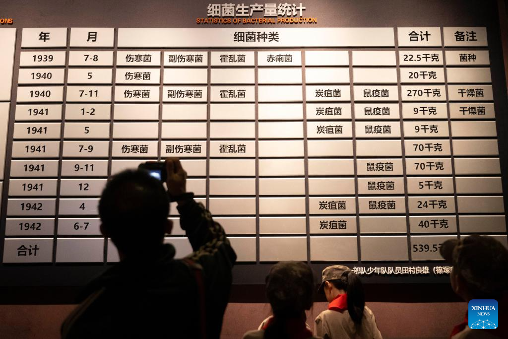 Orang ramai mengambil foto sebuah papan yang memaparkan statistik penghasilan bakteria di Dewan Pameran Bukti Kekejaman Jenayah Unit 731 Askar Imperial Jepun di Harbin, Provinsi Heilongjiang pada 16 September 2025. (Xinhua/Zhang Tao)